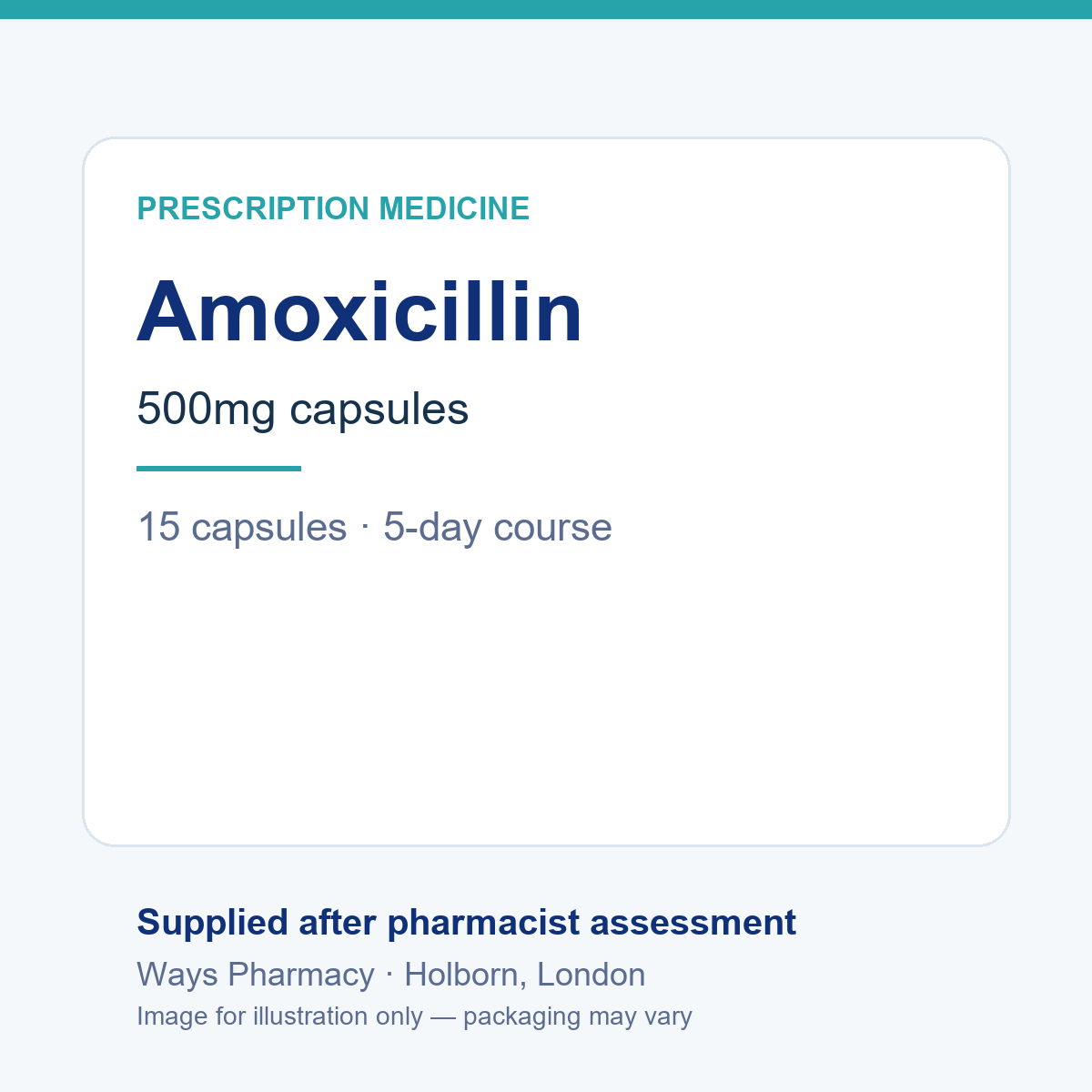 Amoxicillin(阿莫西林)500mg 胶囊 – 图片仅供参考,品牌和包装可能不同