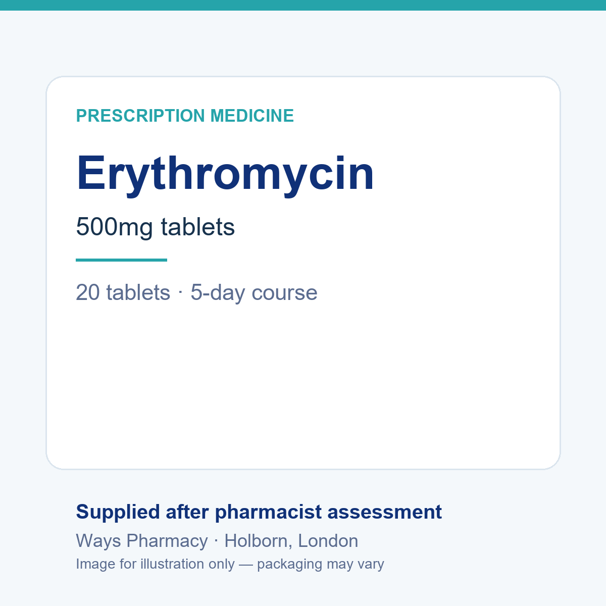 Erythromycin 500mg tablets – image for illustration only, brand and packaging may vary