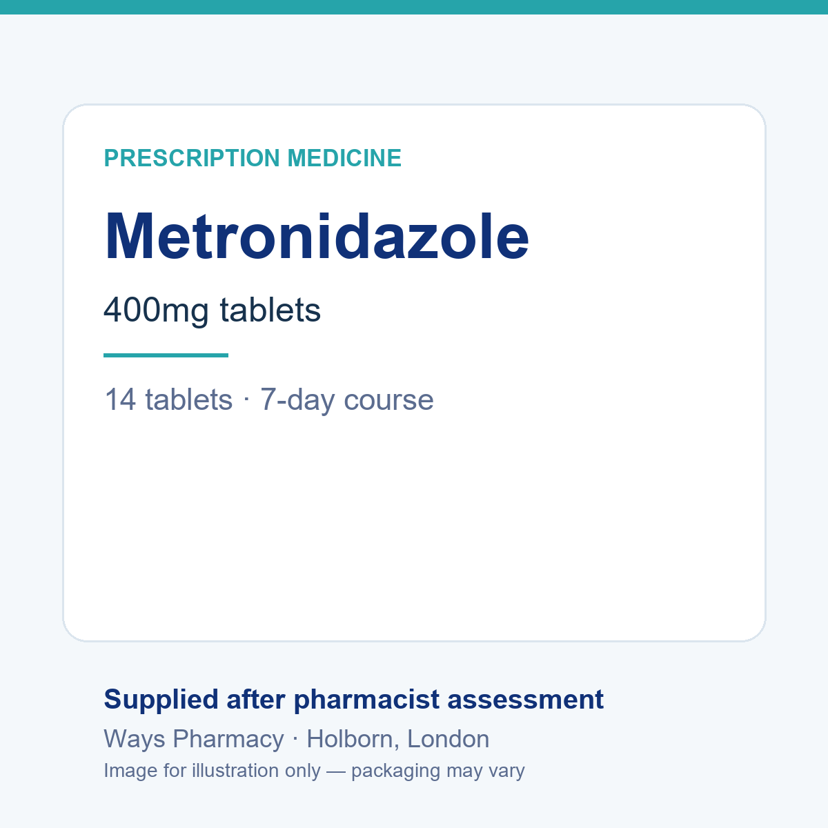 Metronidazole 400mg tablets, 14-tablet pack — brand and packaging may vary