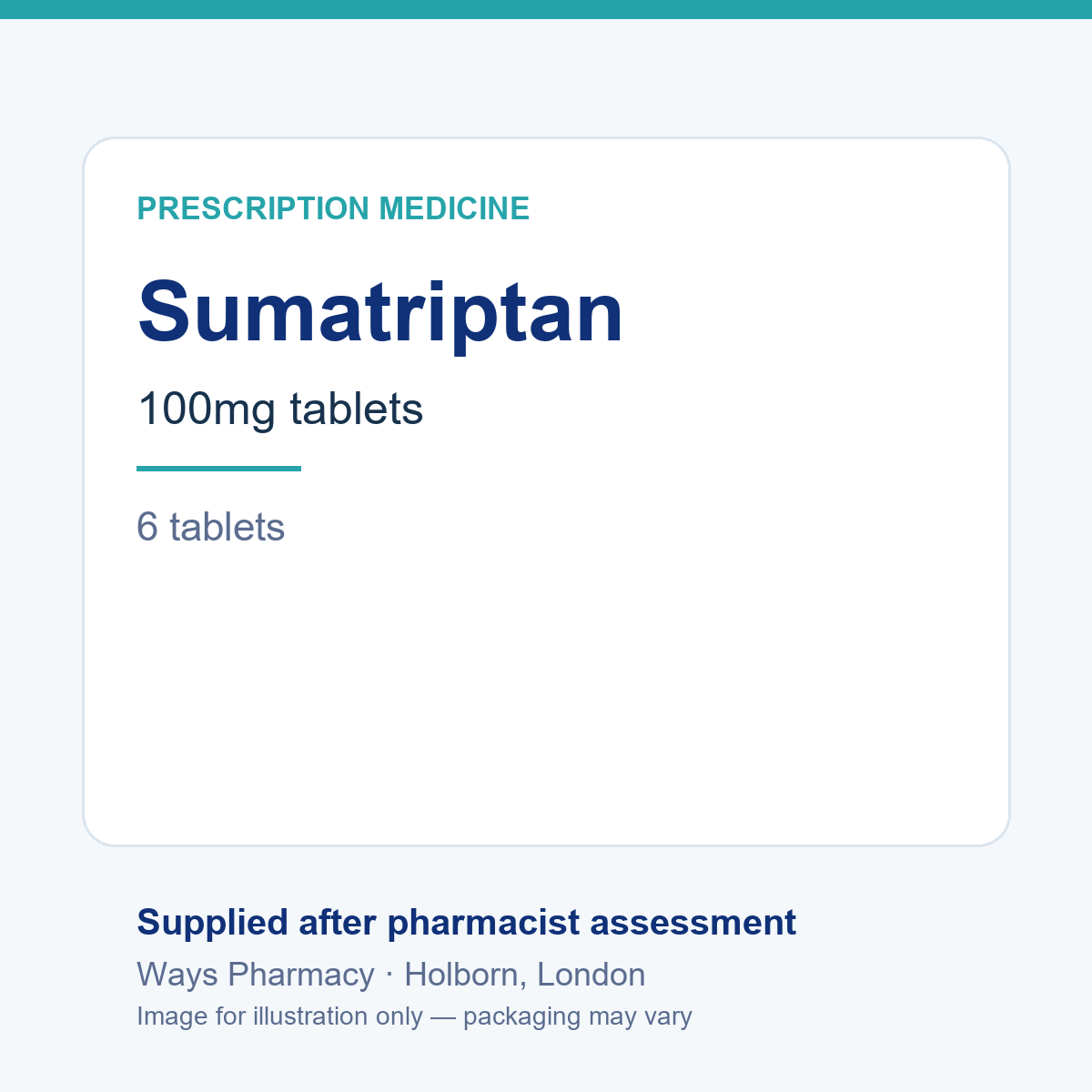 Sumatriptan(舒马曲坦)100mg 片 6 片 — 品牌和包装可能不同,图片仅供参考