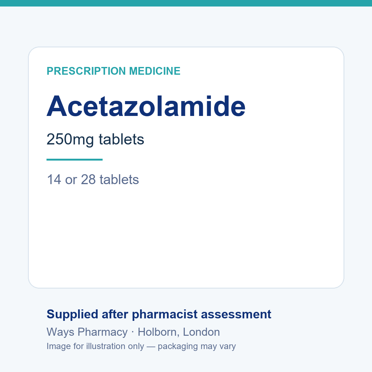 Acetazolamide 250mg tablets for altitude sickness prevention – brand and packaging may vary