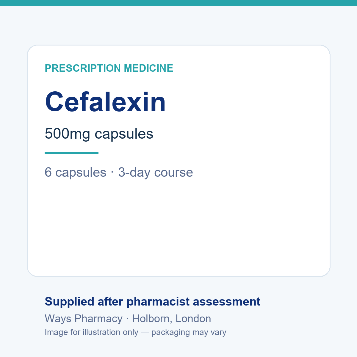 Cefalexin 500mg capsules – image for illustration only, brand and packaging may vary